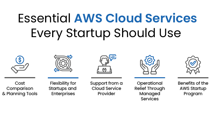aws-tools